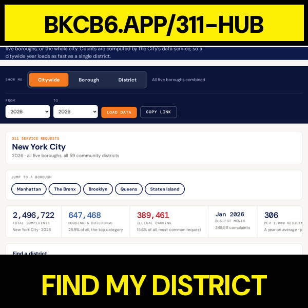 Find my district by address or pin