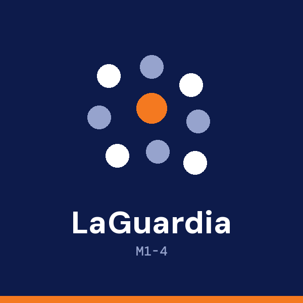 LaGuardia Community College address card