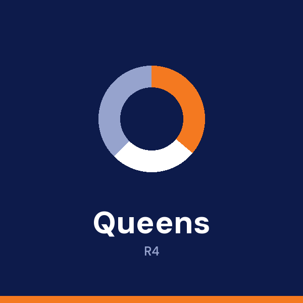 Queens College address card