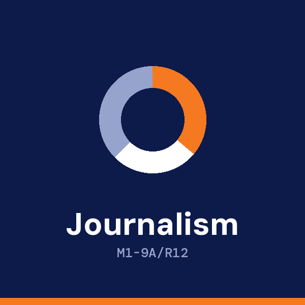 School of Journalism address card