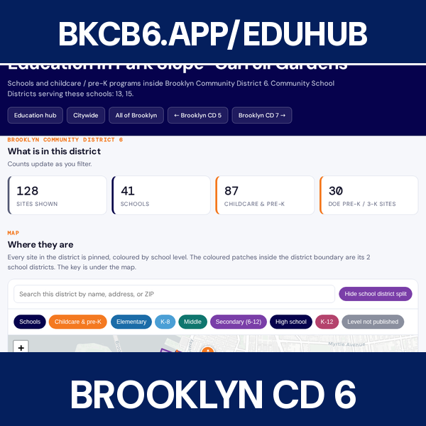 Park Slope to Carroll Gardens