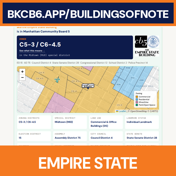 Empire State Building address card