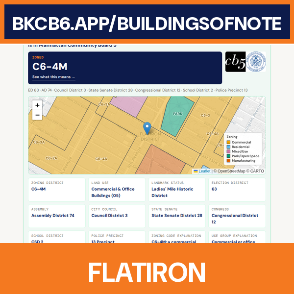 The Flatiron Building address card