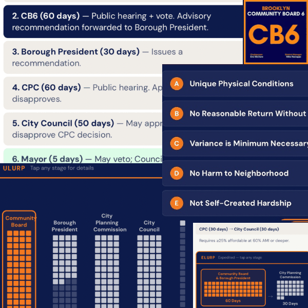 How land use review works
