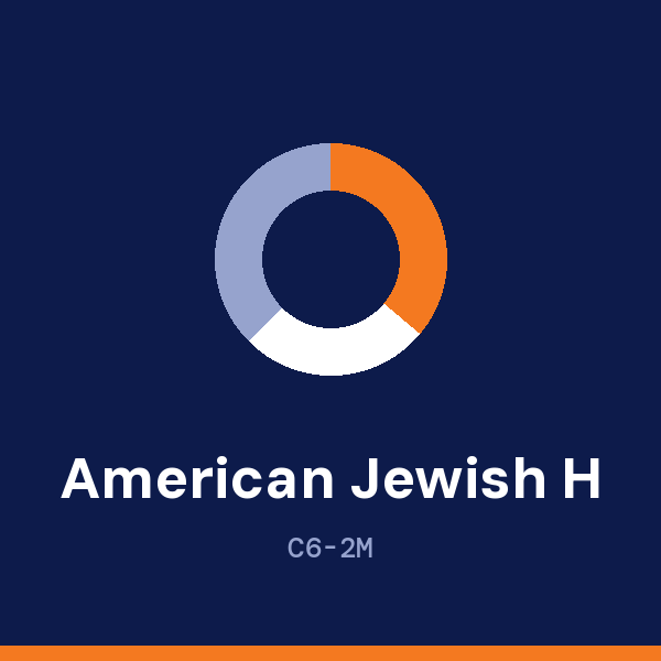 American Jewish Historical Society address card