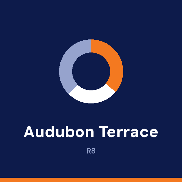 Audubon Terrace address card