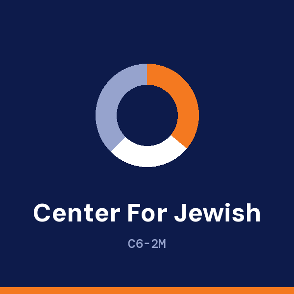 Center For Jewish History address card