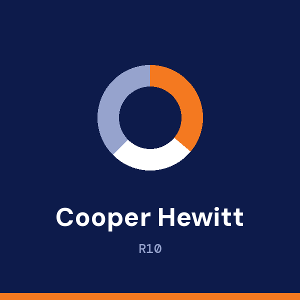 Cooper Hewitt address card