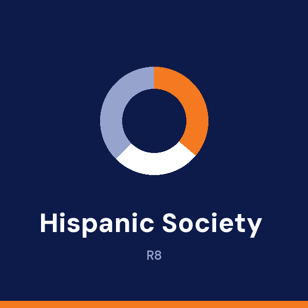 Hispanic Society of America Museum address card
