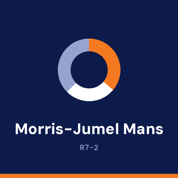 Morris-Jumel Mansion address card