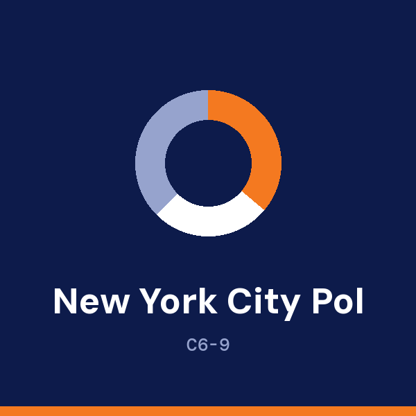 New York City Police Museum address card