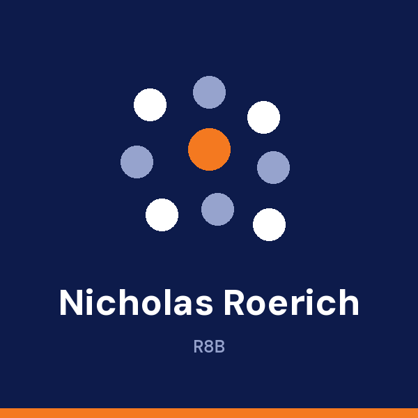 Nicholas Roerich Museum address card