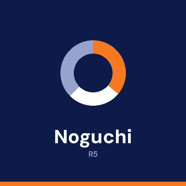 Noguchi Museum address card