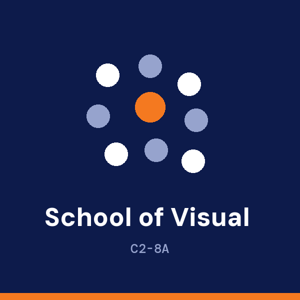 School of Visual Arts Museum address card