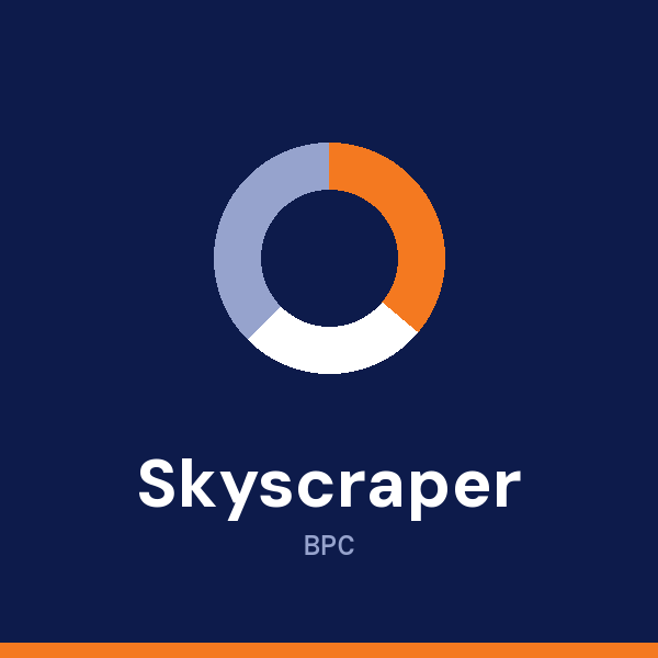 Skyscraper Museum address card