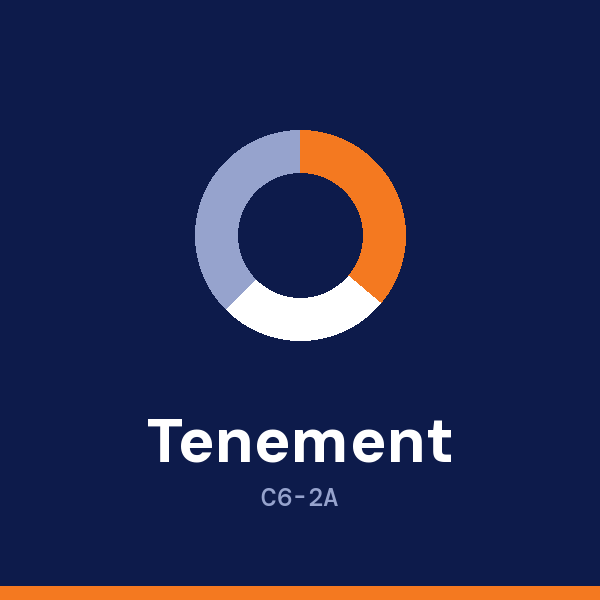 Tenement Museum address card