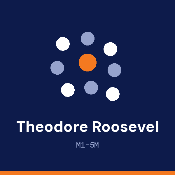 Theodore Roosevelt Birthplace address card