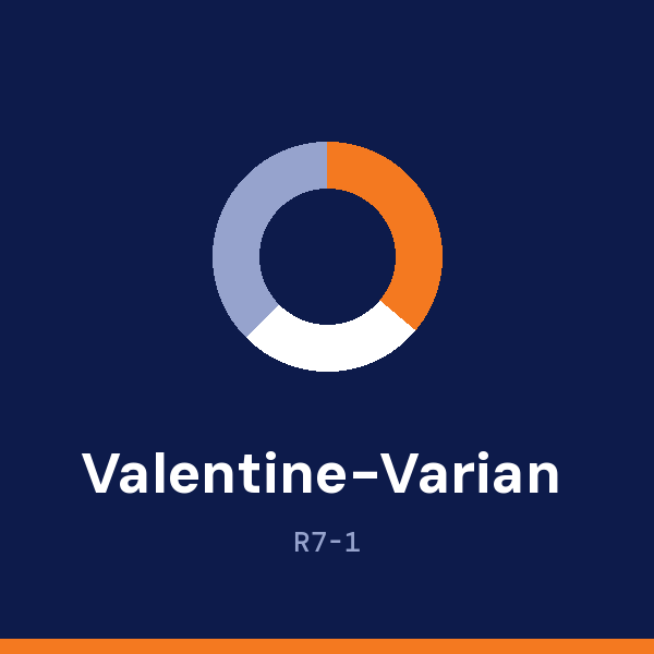 Valentine-Varian House address card