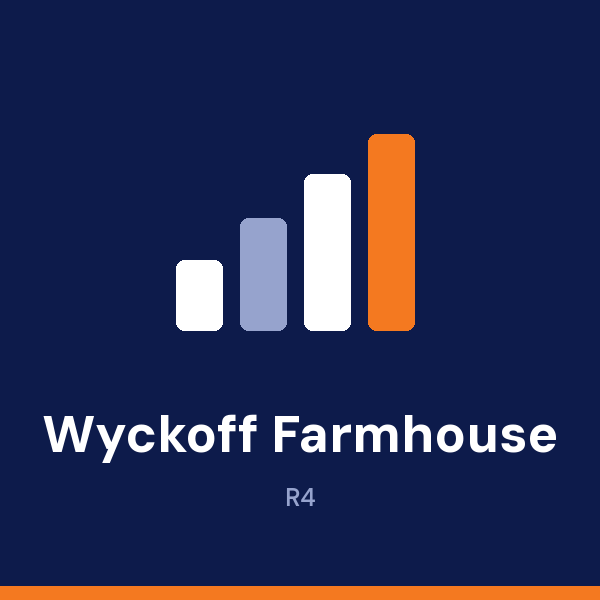 Wyckoff Farmhouse Museum address card
