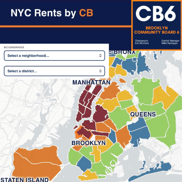 Rents by community board