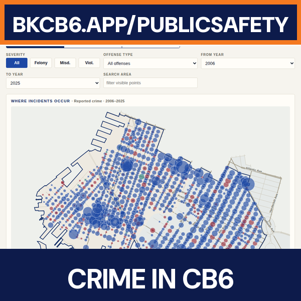 Crime in CB6