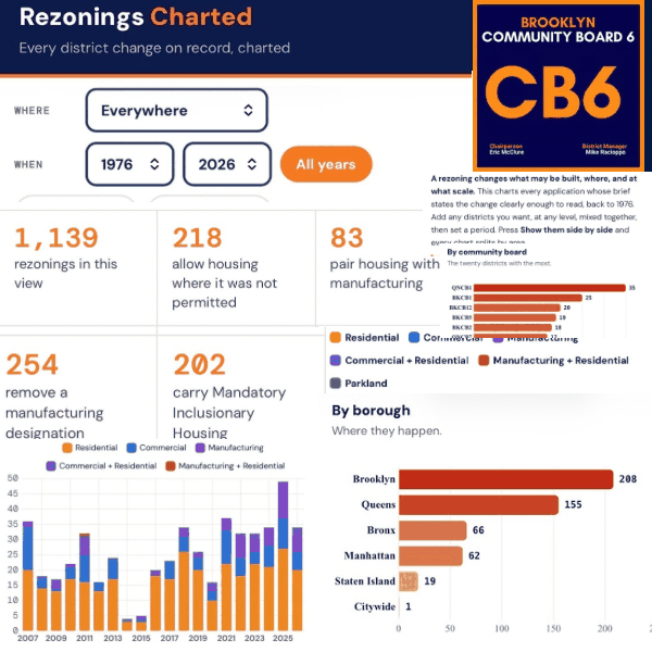 Rezonings charted