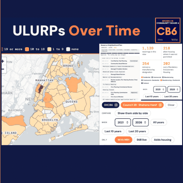 ULURPs Over Time