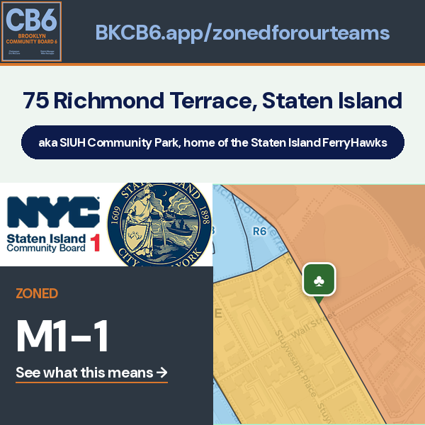 SIUH Community Park address card