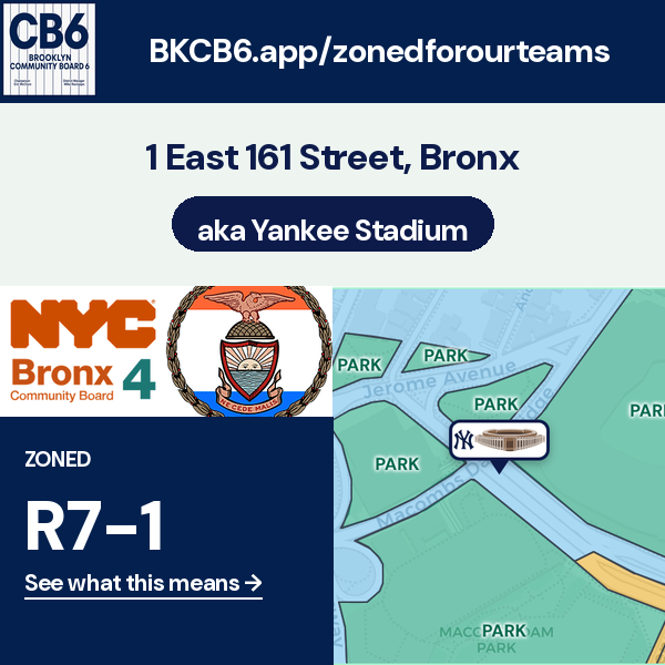 Yankee Stadium address card